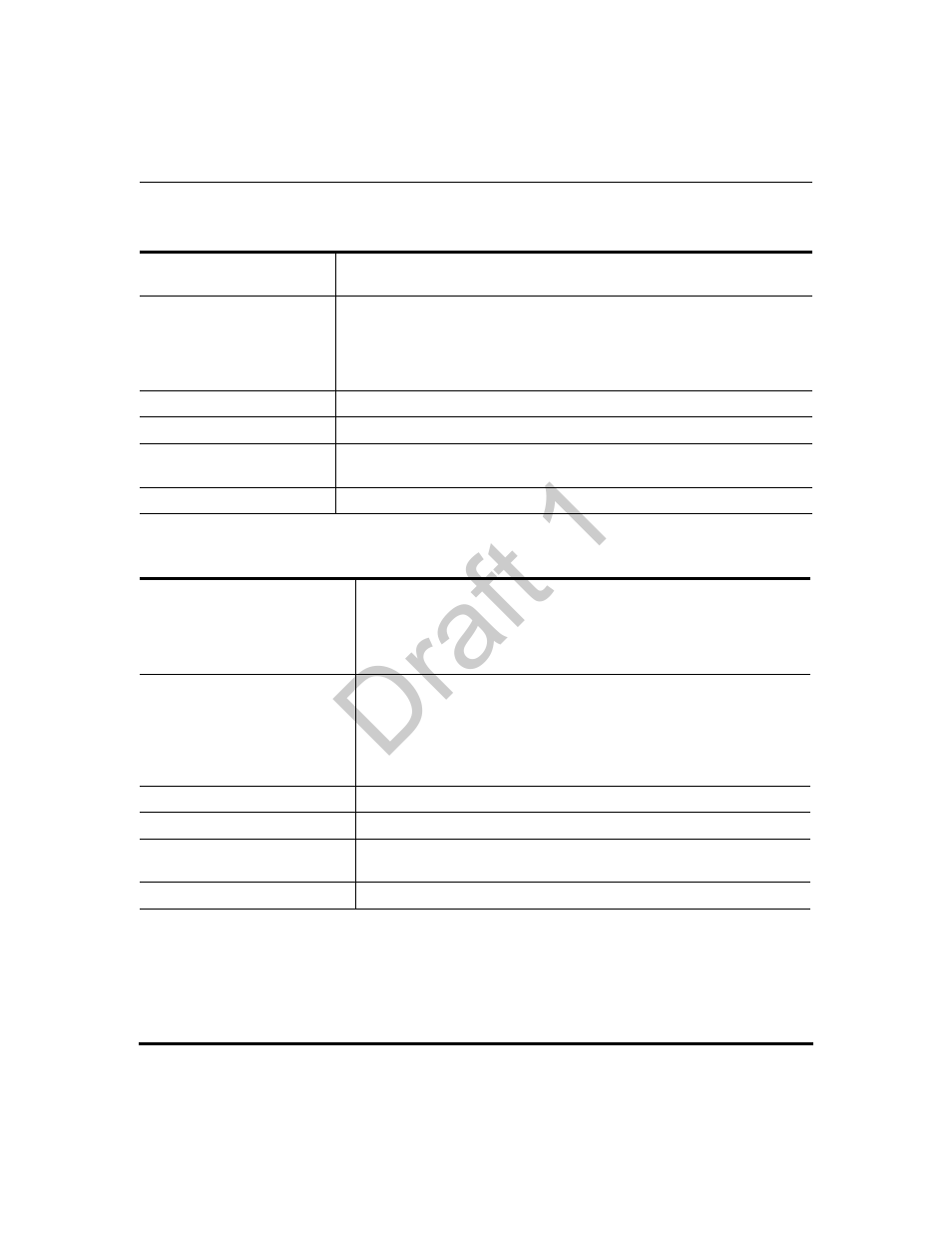 Advanced sip settings, Advanced sip, Settings | Section, Draft 1 | Aastra Telecom 9480i Series User Manual | Page 866 / 1184