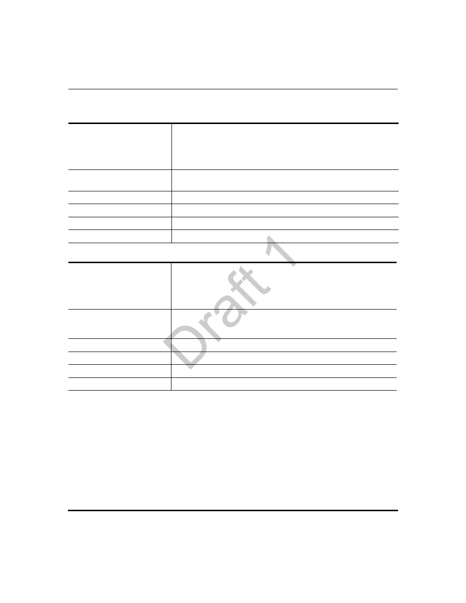 Draft 1 | Aastra Telecom 9480i Series User Manual | Page 869 / 1184