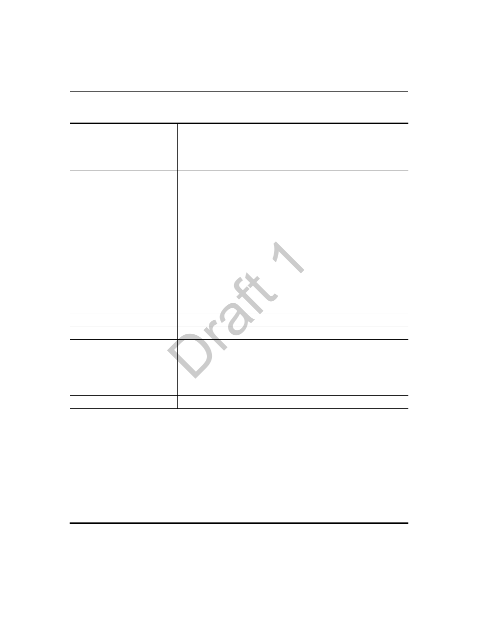 Draft 1 | Aastra Telecom 9480i Series User Manual | Page 871 / 1184