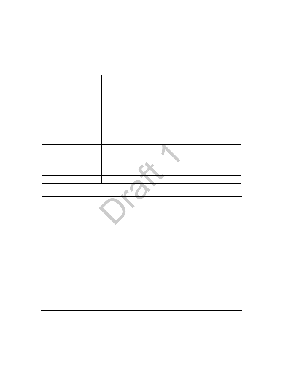 Draft 1 | Aastra Telecom 9480i Series User Manual | Page 873 / 1184