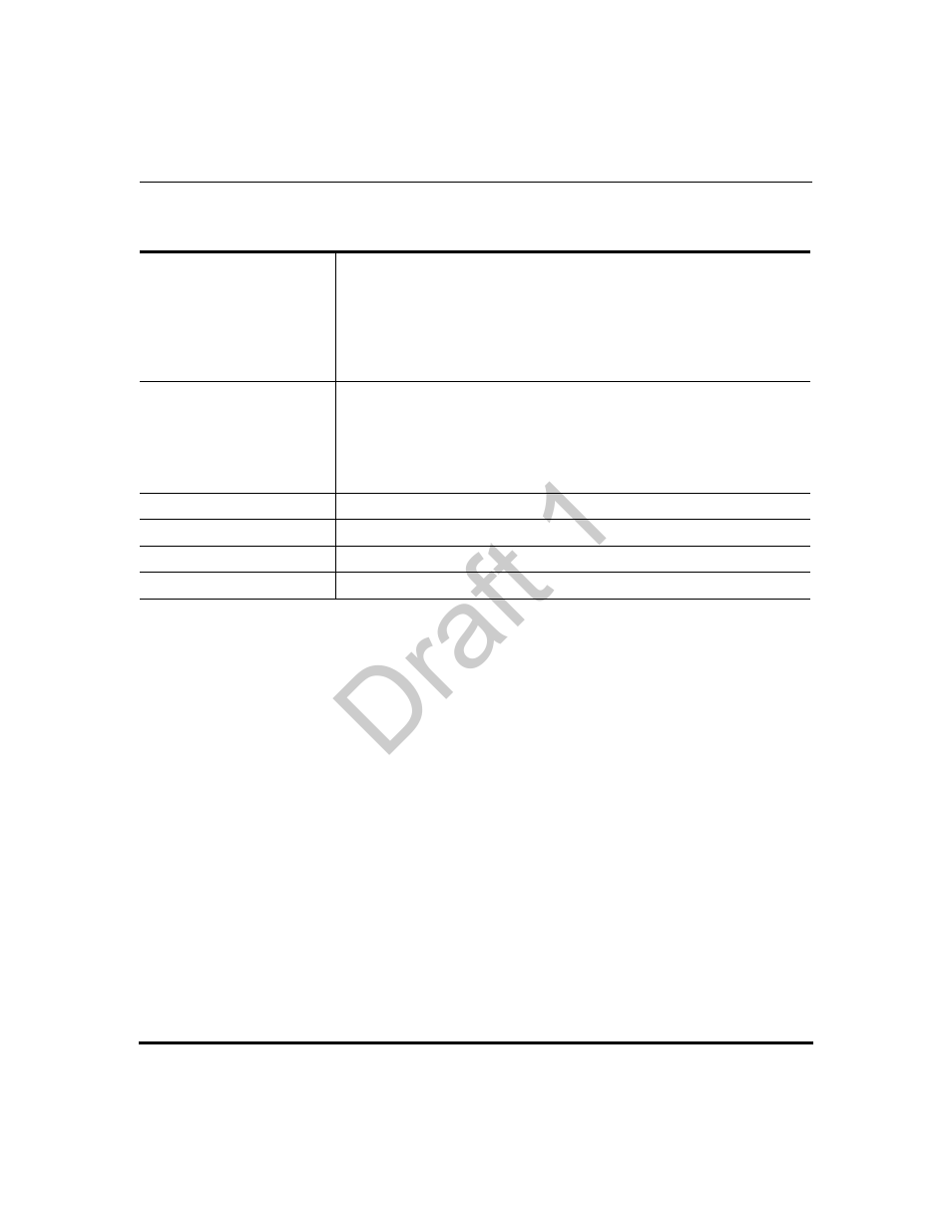 Draft 1 | Aastra Telecom 9480i Series User Manual | Page 876 / 1184