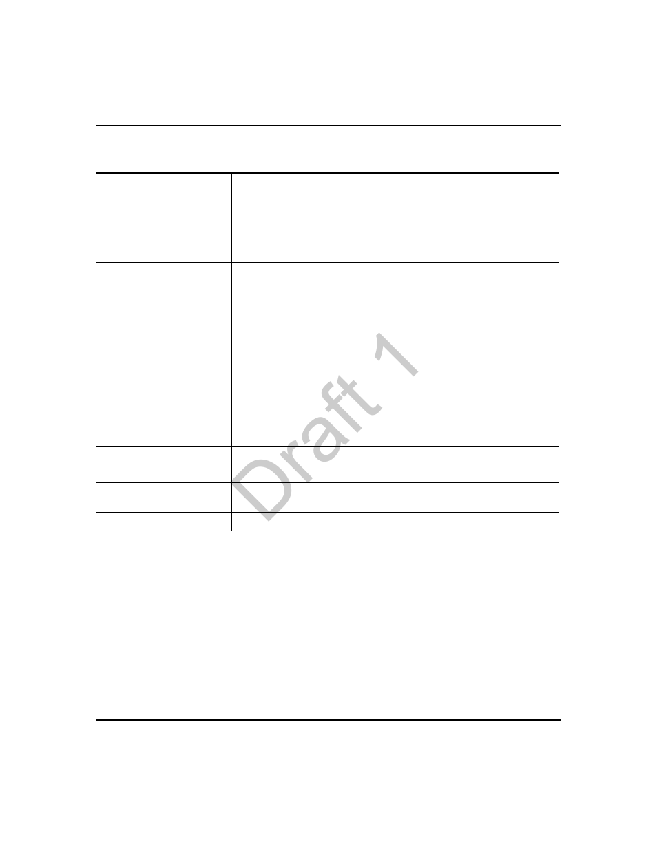 Per-line parameter, Draft 1 | Aastra Telecom 9480i Series User Manual | Page 877 / 1184