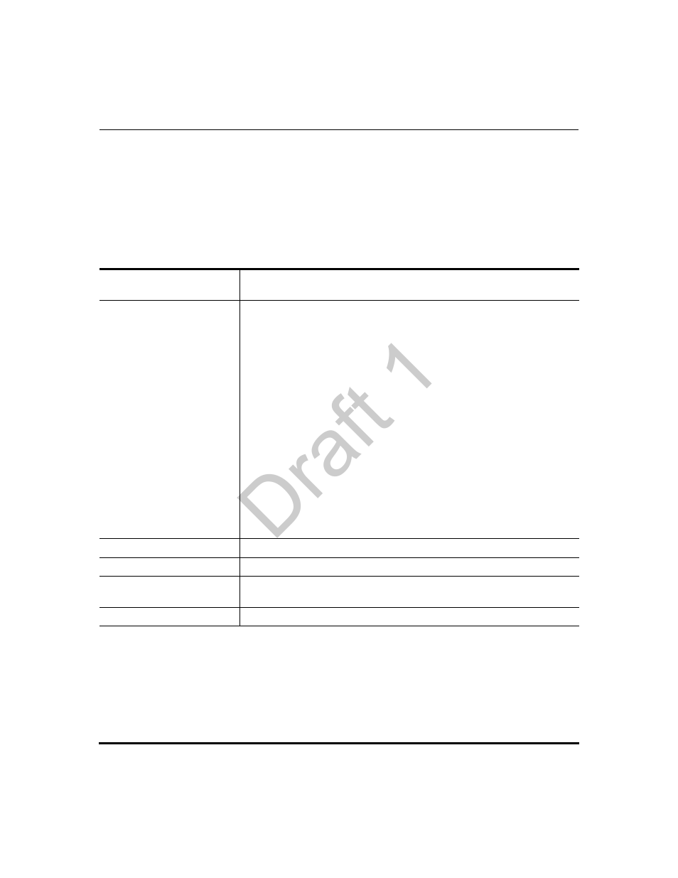 Transport layer security (tls) settings, Draft 1, Section | Transport layer, Security (tls) settings | Aastra Telecom 9480i Series User Manual | Page 879 / 1184