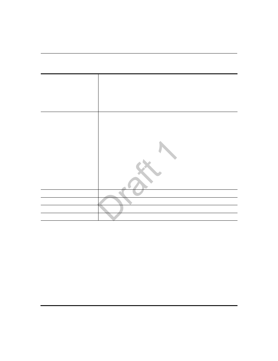 Draft 1 | Aastra Telecom 9480i Series User Manual | Page 880 / 1184