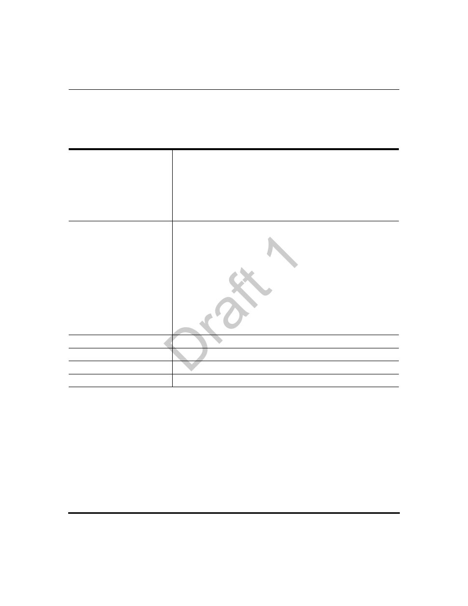 Rtp, codec, dtmf global settings, Global settings, Rtp, codec | Dtmf global settings, Draft 1 | Aastra Telecom 9480i Series User Manual | Page 888 / 1184