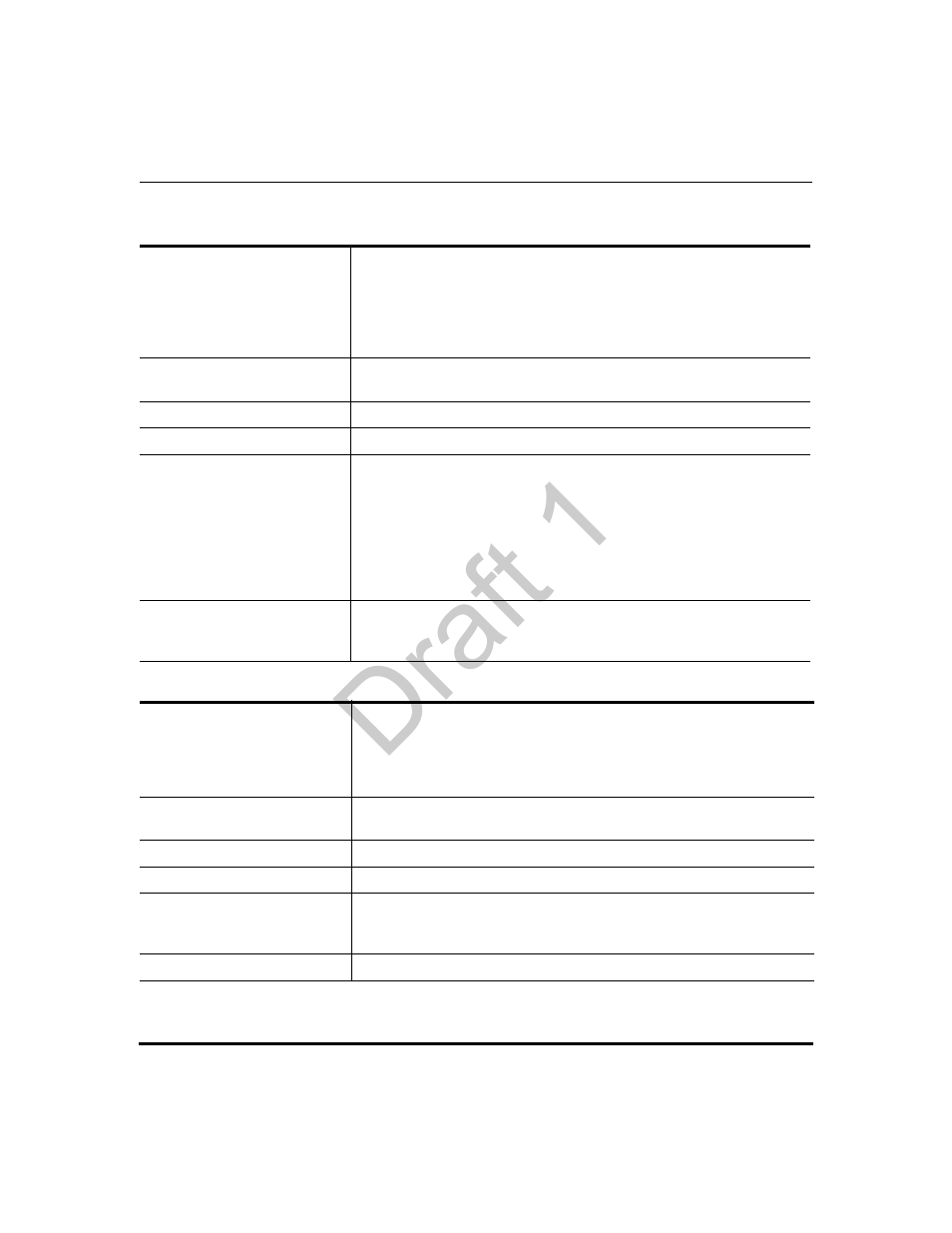 Draft 1 | Aastra Telecom 9480i Series User Manual | Page 890 / 1184