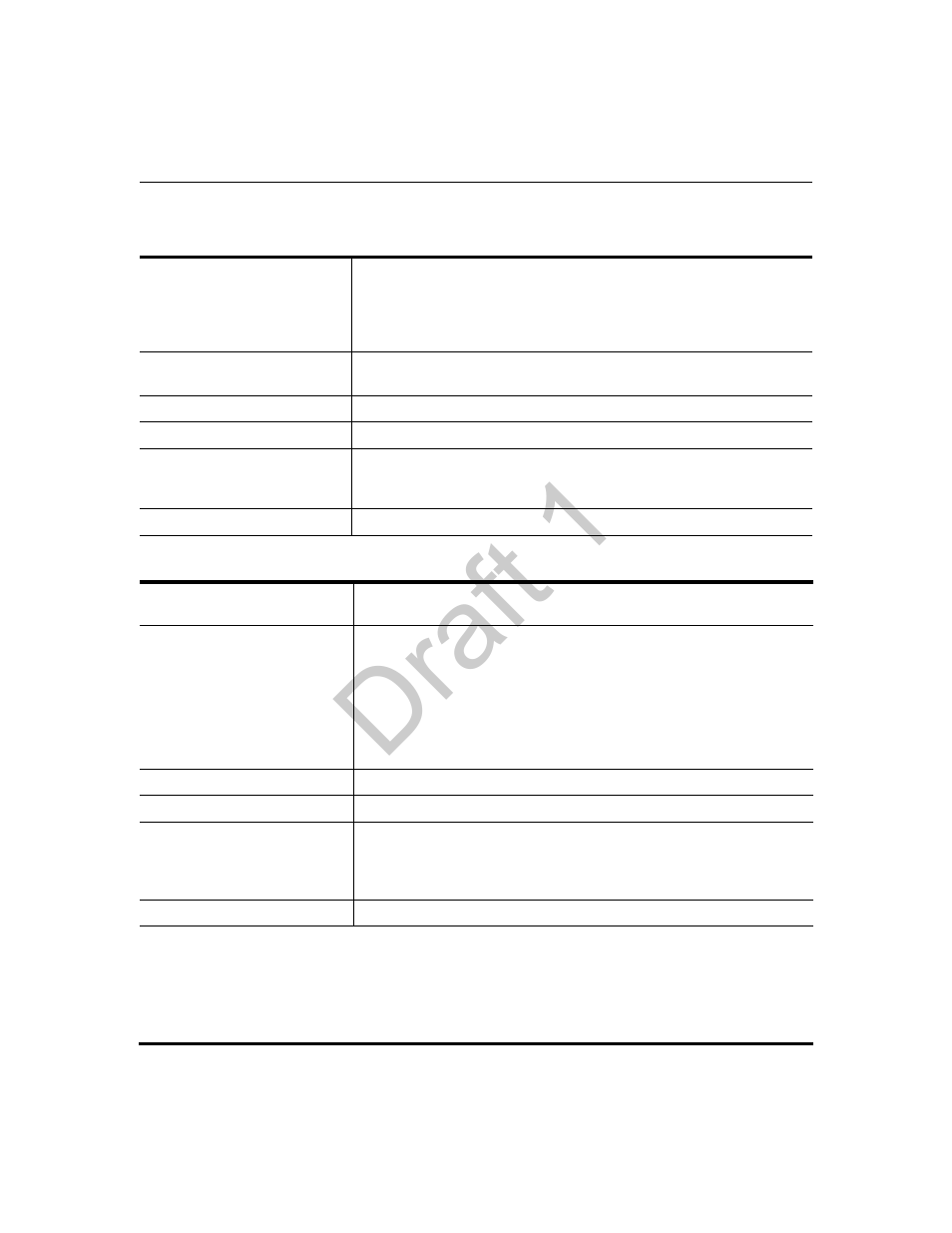 Per-line settings, Draft 1 | Aastra Telecom 9480i Series User Manual | Page 892 / 1184