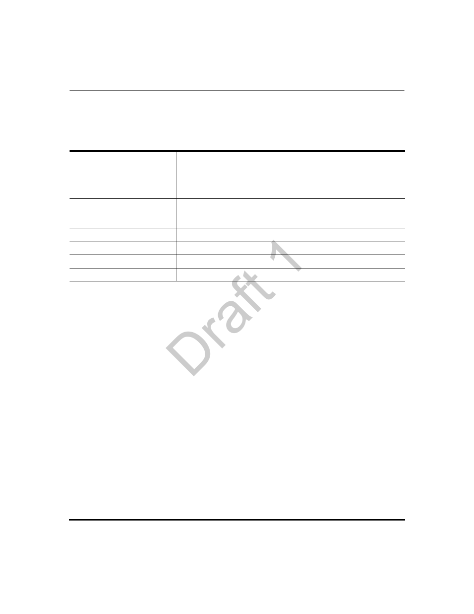 Autodial settings, Global settings, Draft 1 | Aastra Telecom 9480i Series User Manual | Page 893 / 1184