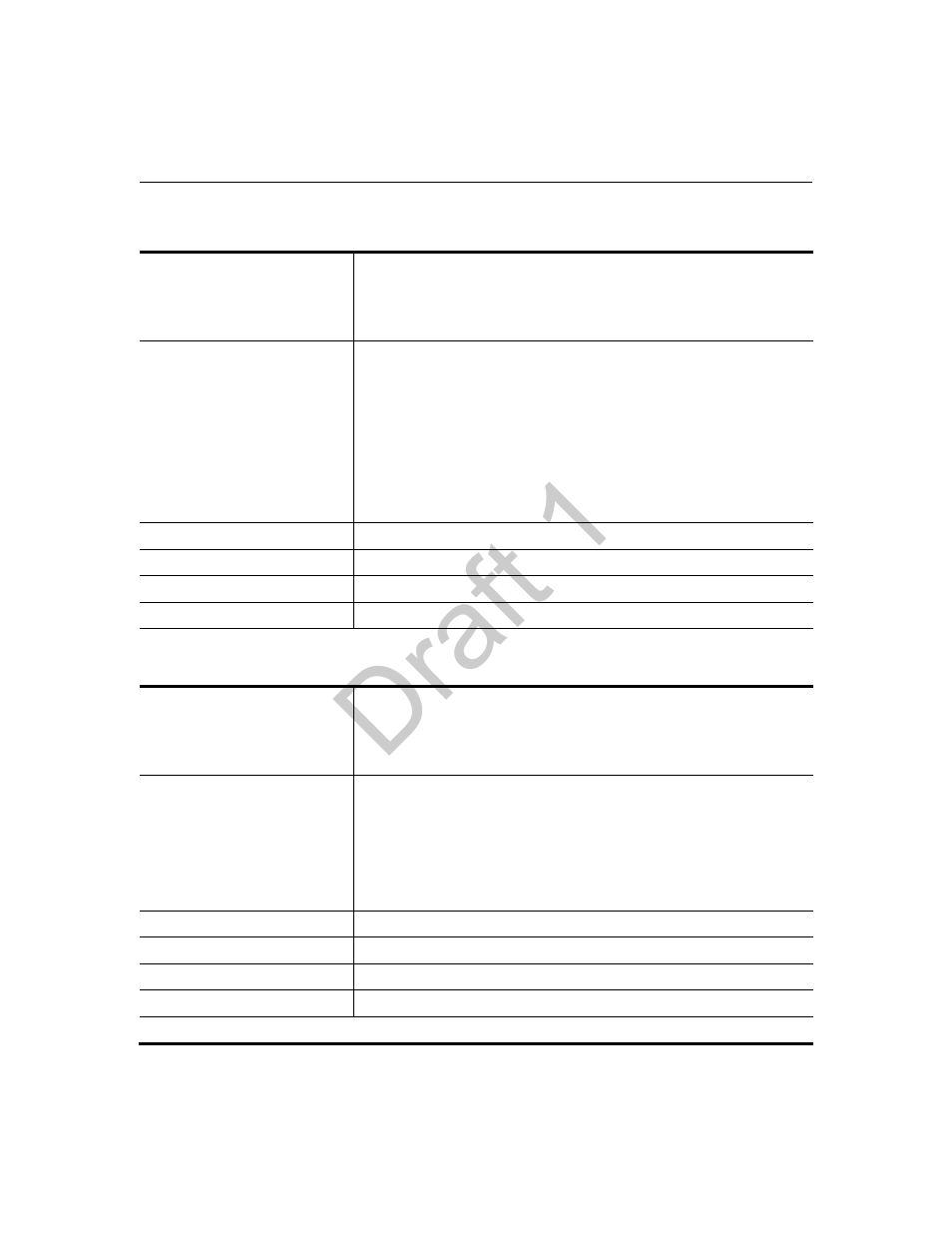 Per-line settings, Draft 1 | Aastra Telecom 9480i Series User Manual | Page 894 / 1184