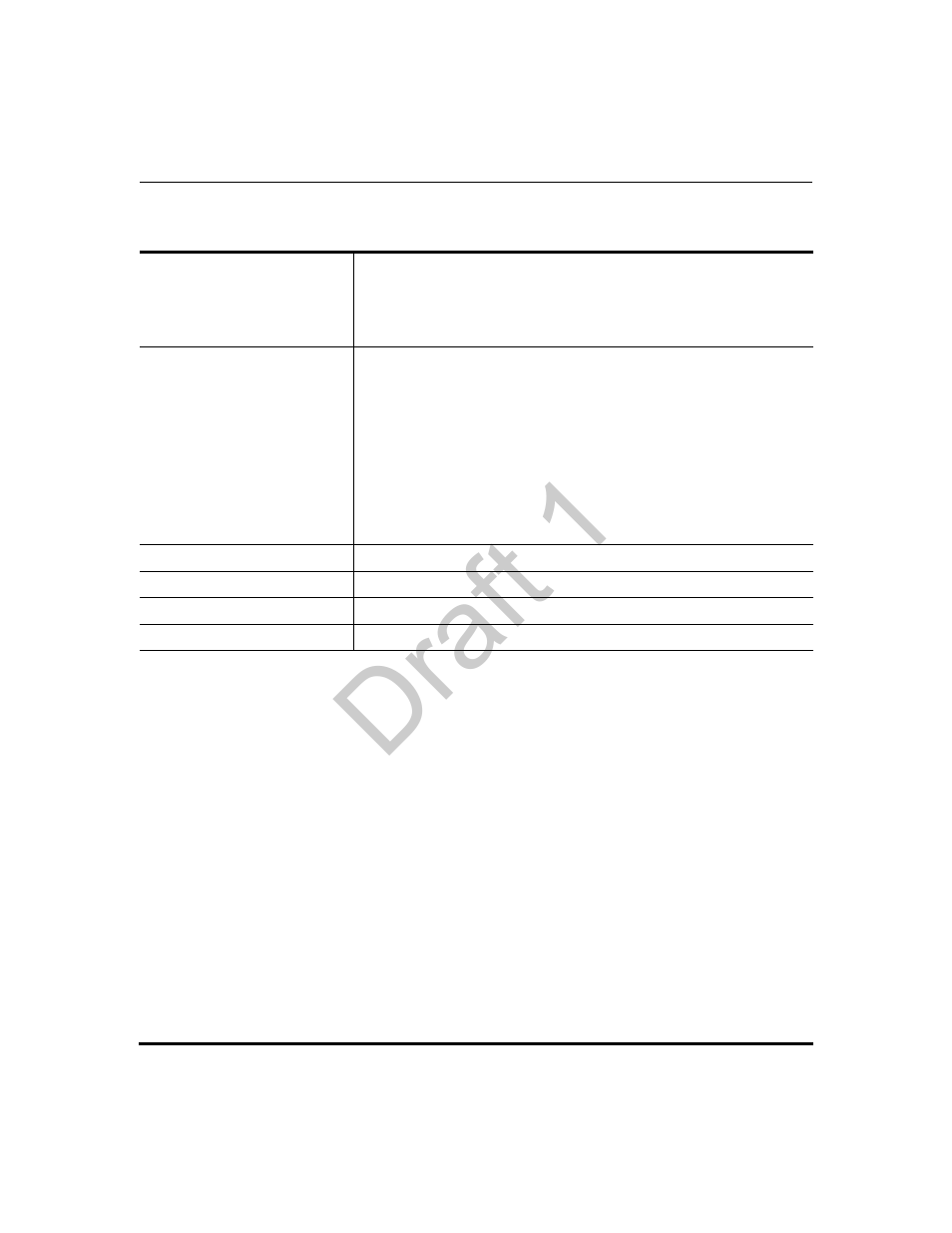 Draft 1 | Aastra Telecom 9480i Series User Manual | Page 895 / 1184