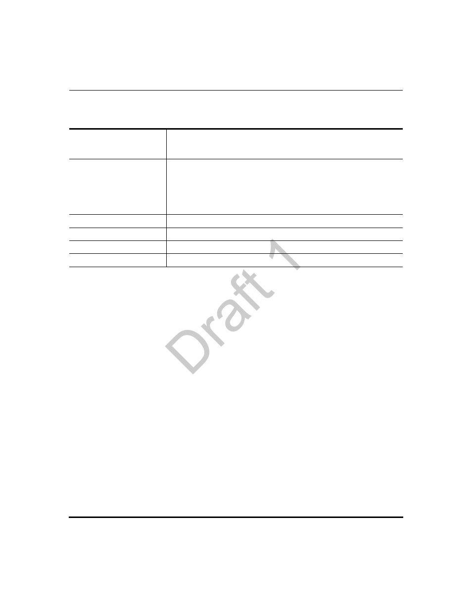 Call forward settings, Draft 1 | Aastra Telecom 9480i Series User Manual | Page 900 / 1184