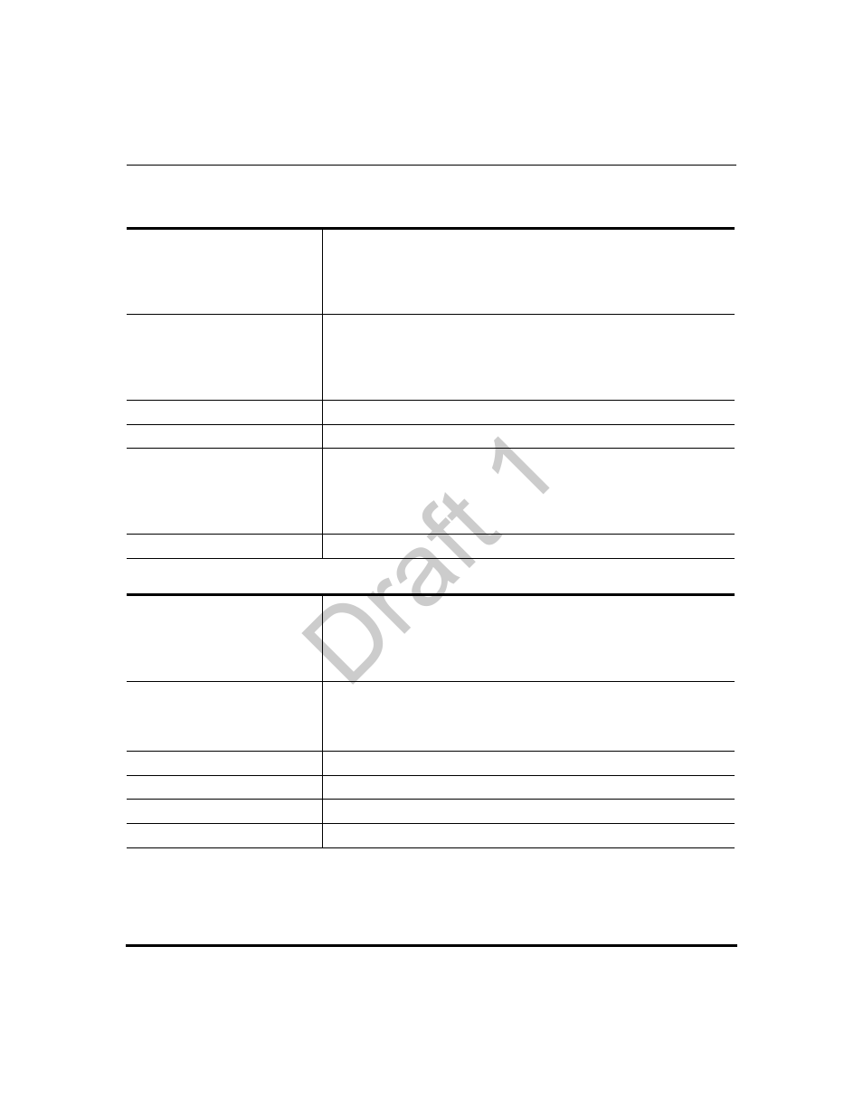 Draft 1 | Aastra Telecom 9480i Series User Manual | Page 908 / 1184