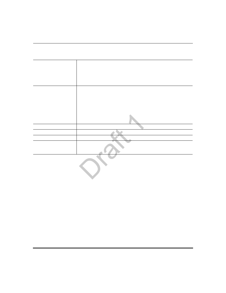 Draft 1 | Aastra Telecom 9480i Series User Manual | Page 911 / 1184