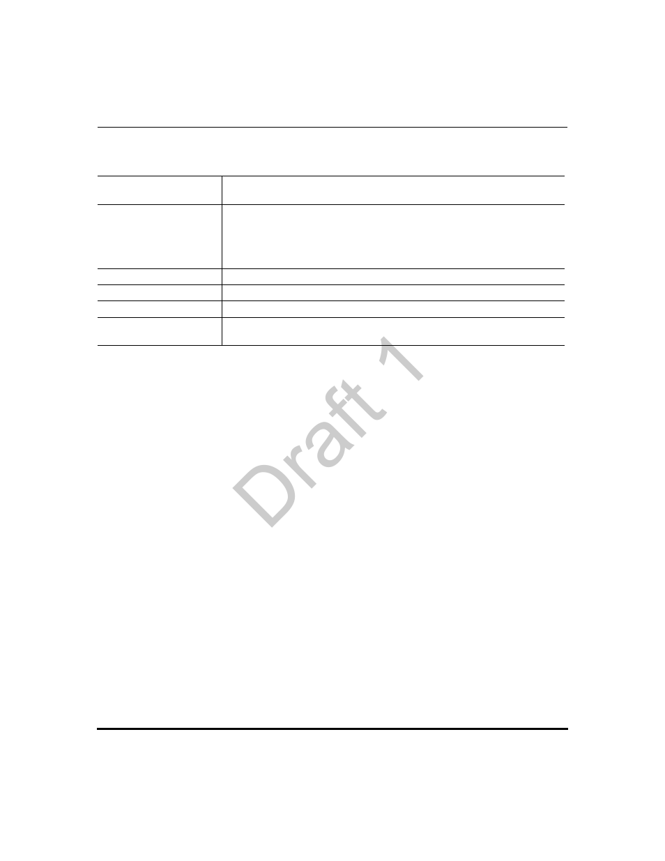 Draft 1 | Aastra Telecom 9480i Series User Manual | Page 914 / 1184