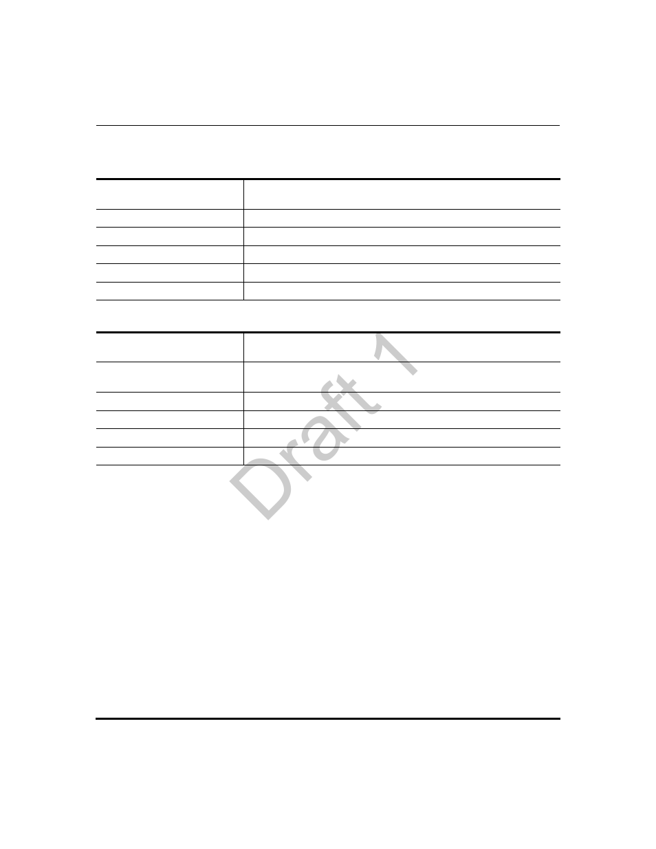 Polling action uri settings, Draft 1 | Aastra Telecom 9480i Series User Manual | Page 916 / 1184