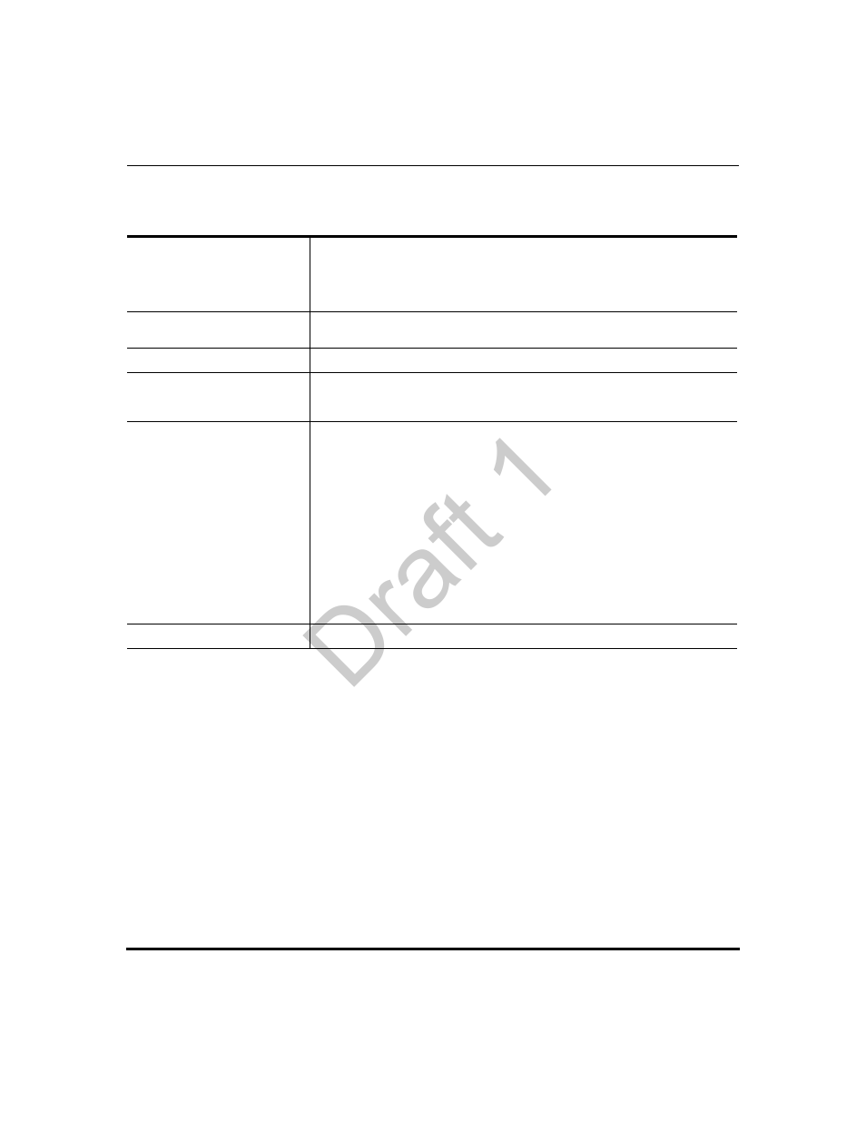 Ring tone and tone set global settings, Draft 1 | Aastra Telecom 9480i Series User Manual | Page 917 / 1184