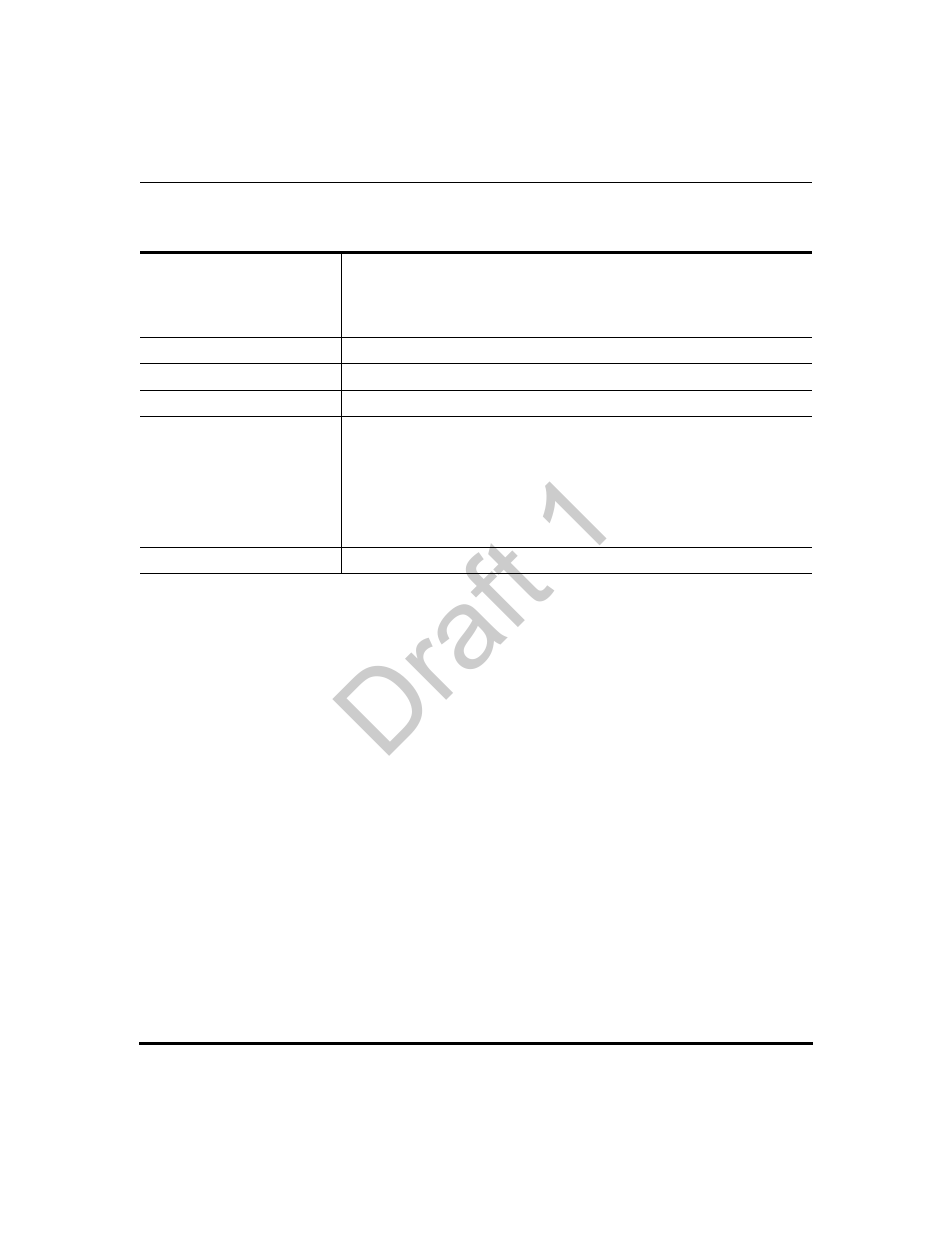 Draft 1 | Aastra Telecom 9480i Series User Manual | Page 918 / 1184
