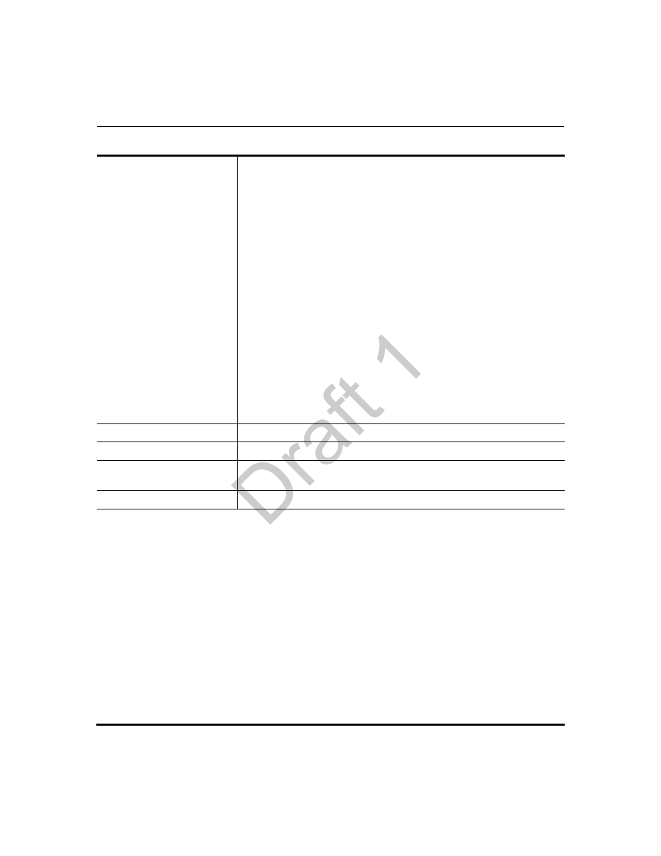 Draft 1 | Aastra Telecom 9480i Series User Manual | Page 921 / 1184
