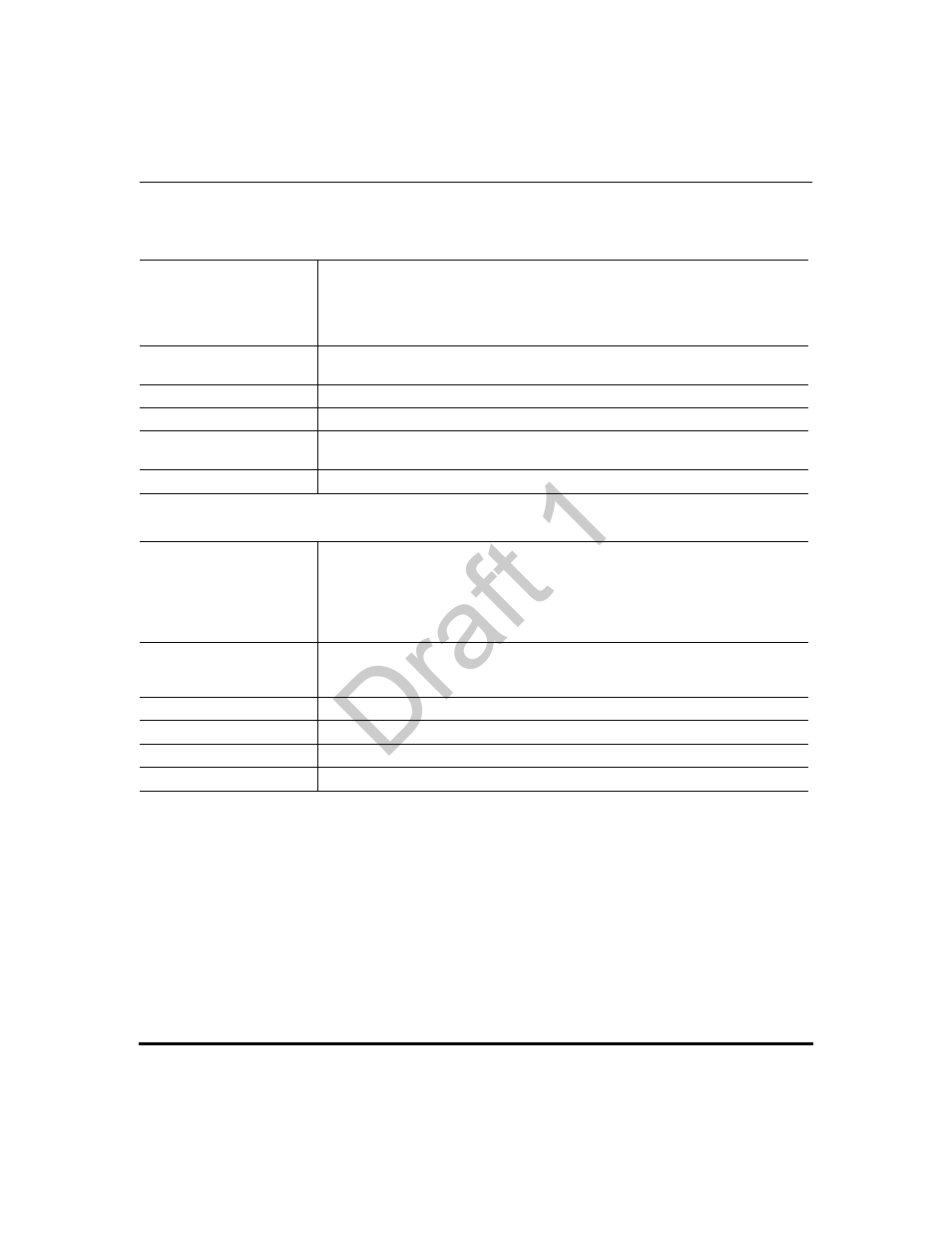 Preferred line and preferred line timeout, Draft 1 | Aastra Telecom 9480i Series User Manual | Page 923 / 1184