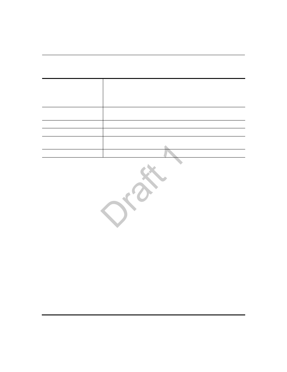 Stuttered dial tone setting, Draft 1 | Aastra Telecom 9480i Series User Manual | Page 925 / 1184