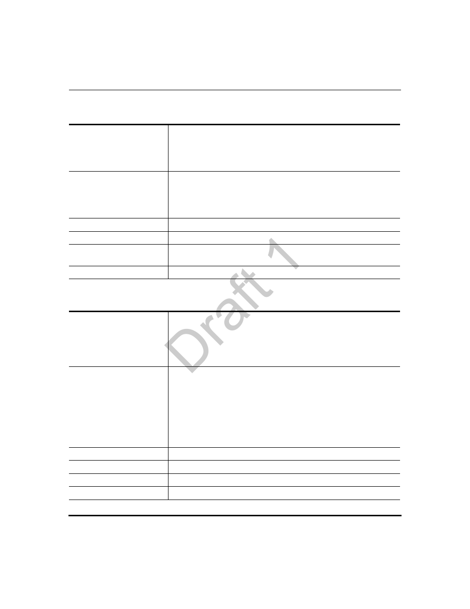 Message waiting indicator settings, Message, Waiting indicator settings | Draft 1 | Aastra Telecom 9480i Series User Manual | Page 927 / 1184
