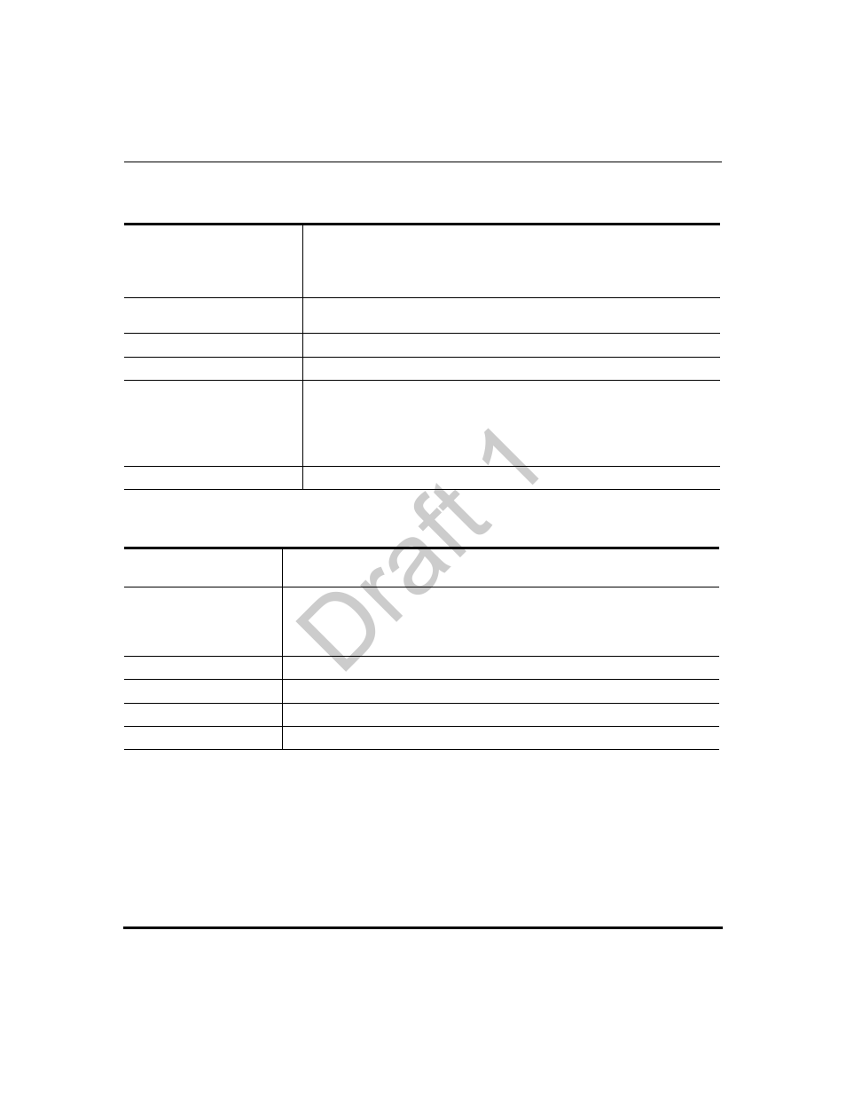 Bellcore cadence settings, Draft 1 | Aastra Telecom 9480i Series User Manual | Page 934 / 1184