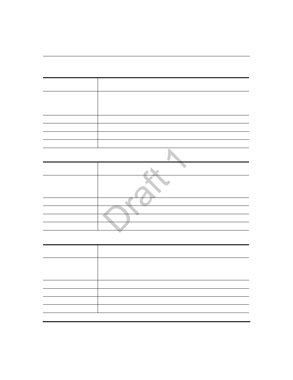Draft 1 | Aastra Telecom 9480i Series User Manual | Page 935 / 1184