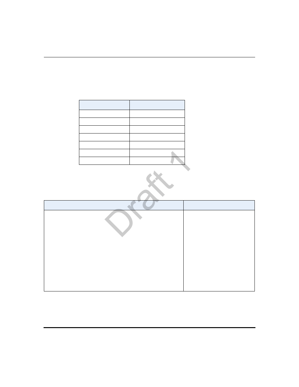 Language codes (from standard iso 639), Country codes (from standard iso 3166), Tion | Language, Codes (from standard iso 639), Country codes, From standard iso 3166), Draft 1 | Aastra Telecom 9480i Series User Manual | Page 939 / 1184