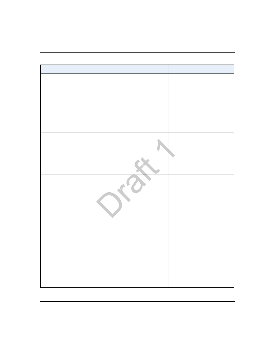 Draft 1 | Aastra Telecom 9480i Series User Manual | Page 941 / 1184