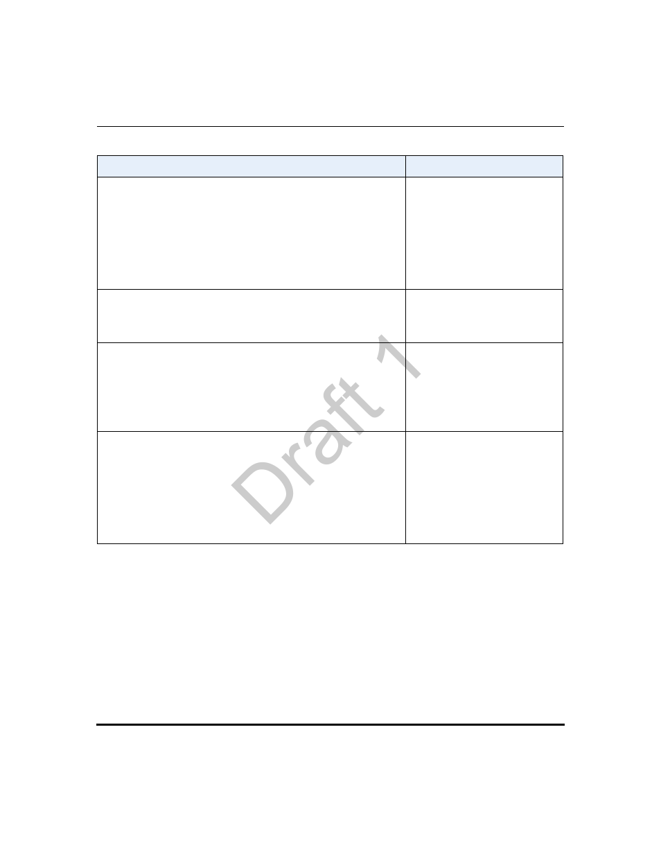 Draft 1 | Aastra Telecom 9480i Series User Manual | Page 942 / 1184