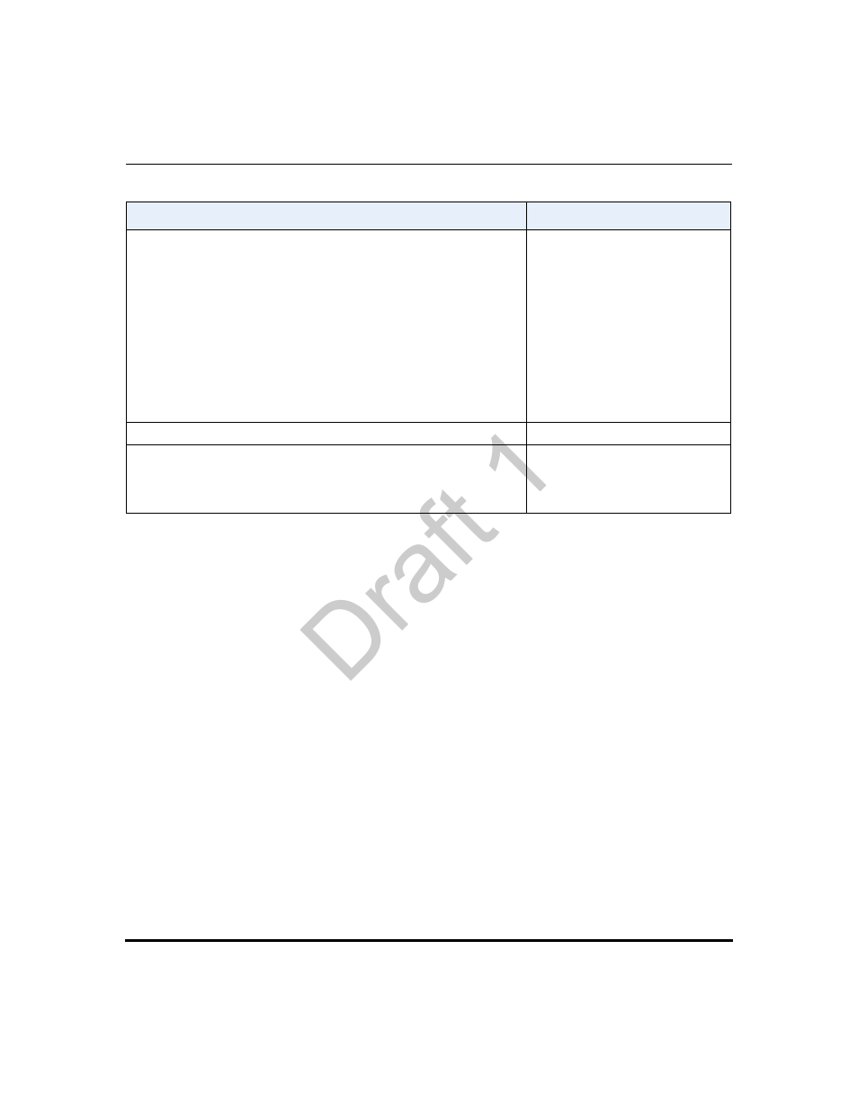 Draft 1 | Aastra Telecom 9480i Series User Manual | Page 944 / 1184