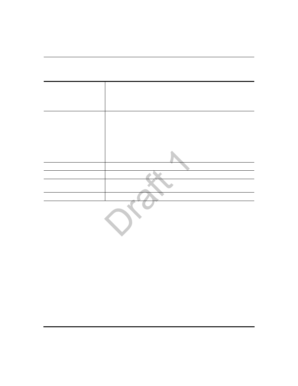 Suppress dtmf playback setting, Suppress dtmf, Playback setting | Draft 1 | Aastra Telecom 9480i Series User Manual | Page 947 / 1184