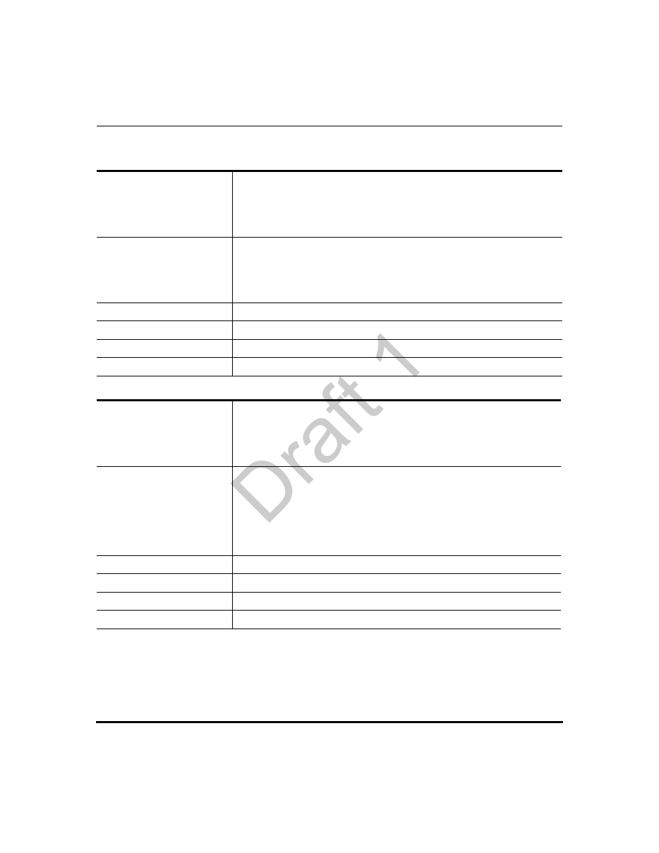 Draft 1 | Aastra Telecom 9480i Series User Manual | Page 950 / 1184
