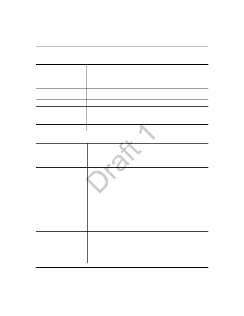 Draft 1 | Aastra Telecom 9480i Series User Manual | Page 952 / 1184
