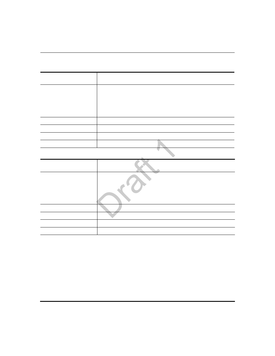 Draft 1 | Aastra Telecom 9480i Series User Manual | Page 955 / 1184