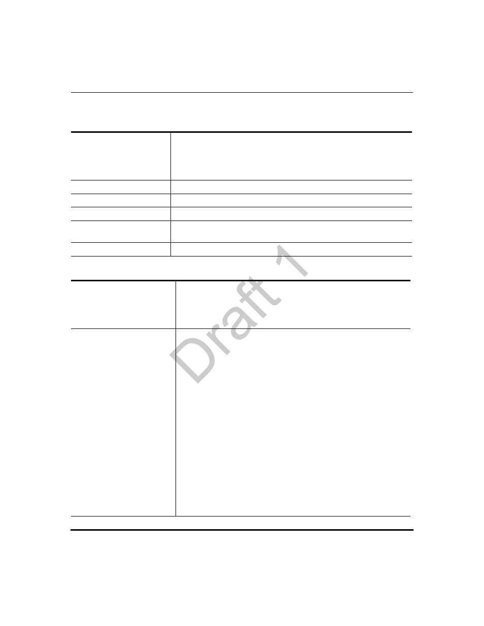 Draft 1 | Aastra Telecom 9480i Series User Manual | Page 958 / 1184
