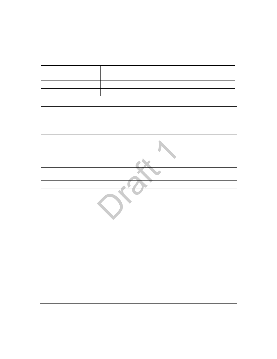 Draft 1 | Aastra Telecom 9480i Series User Manual | Page 959 / 1184