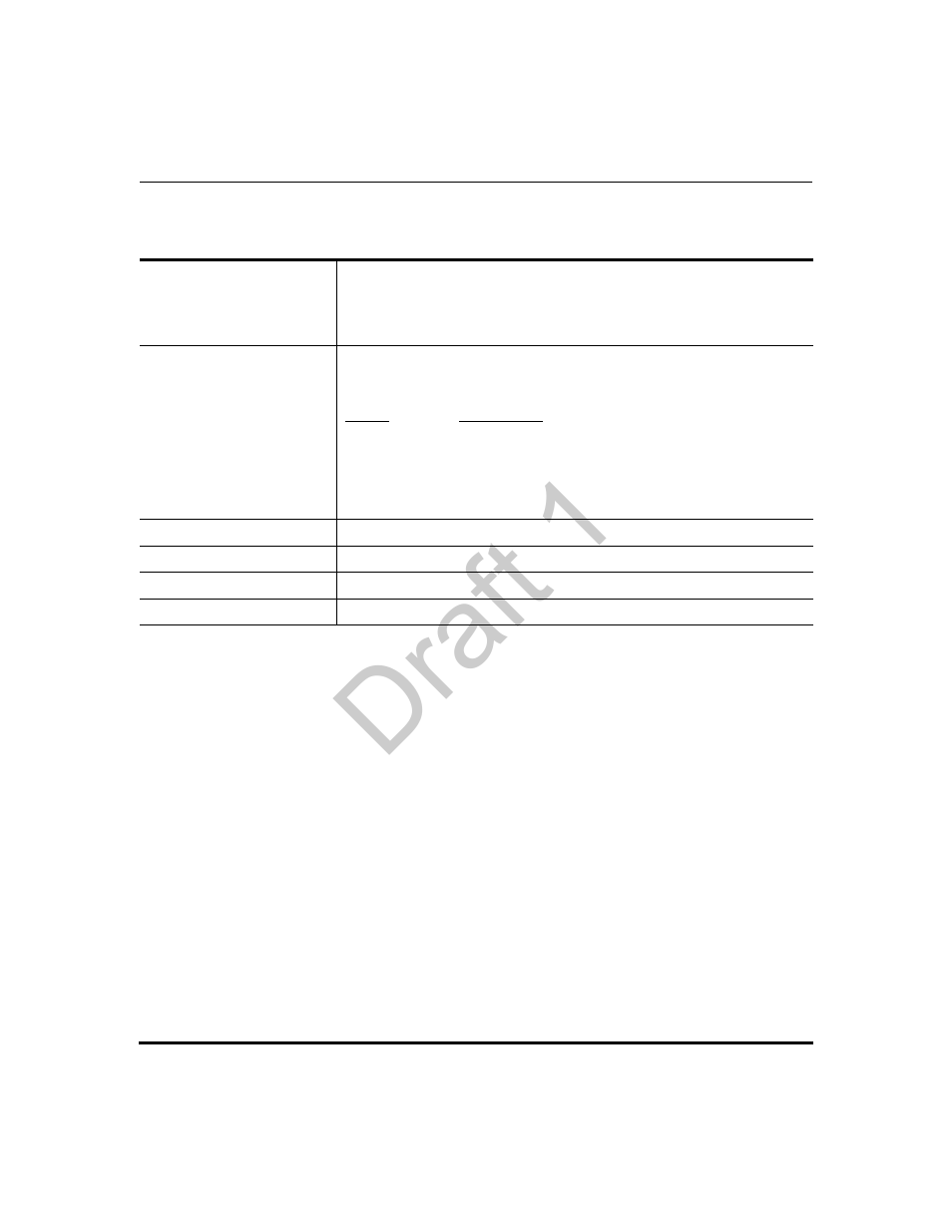 Draft 1 | Aastra Telecom 9480i Series User Manual | Page 961 / 1184