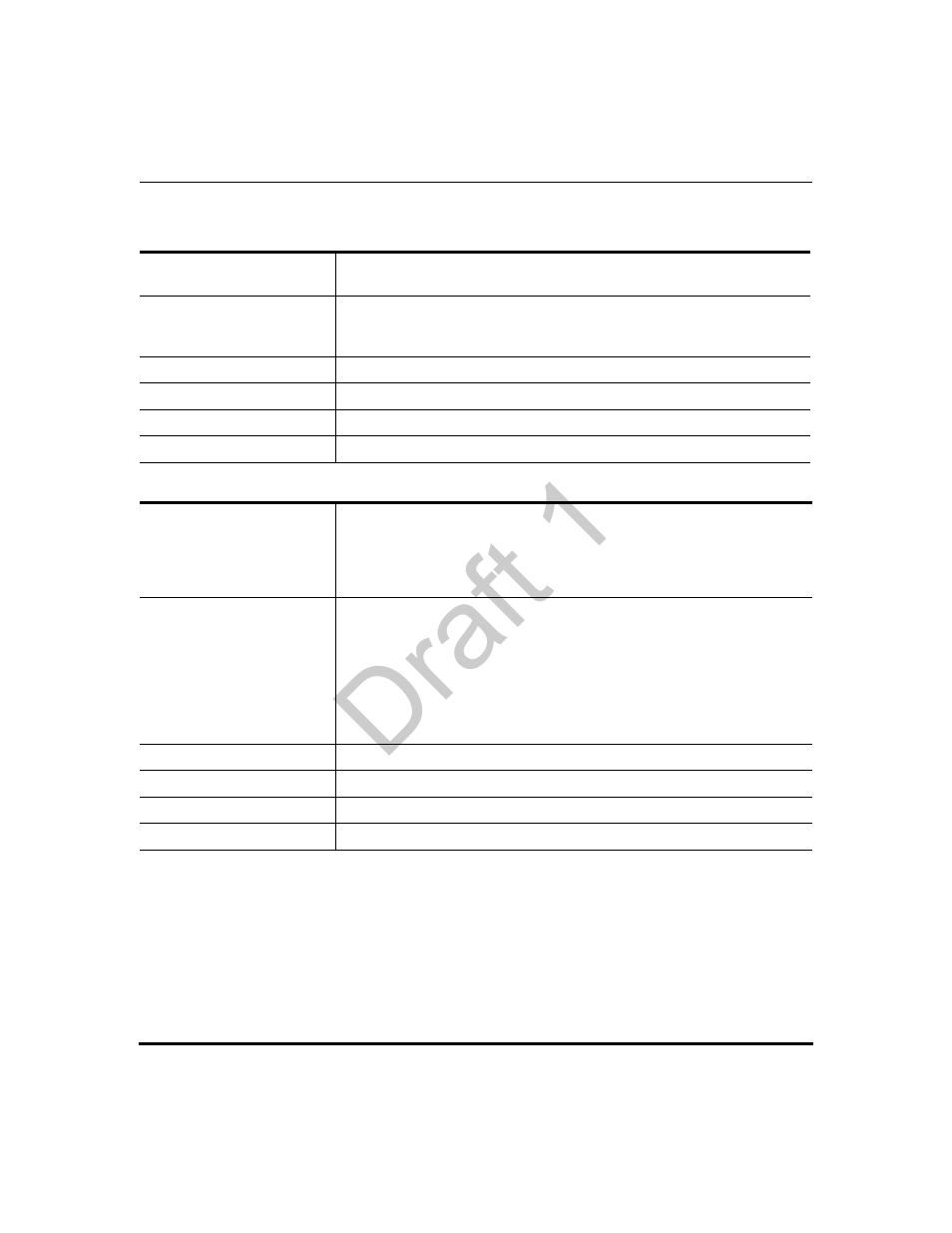 Draft 1 | Aastra Telecom 9480i Series User Manual | Page 964 / 1184