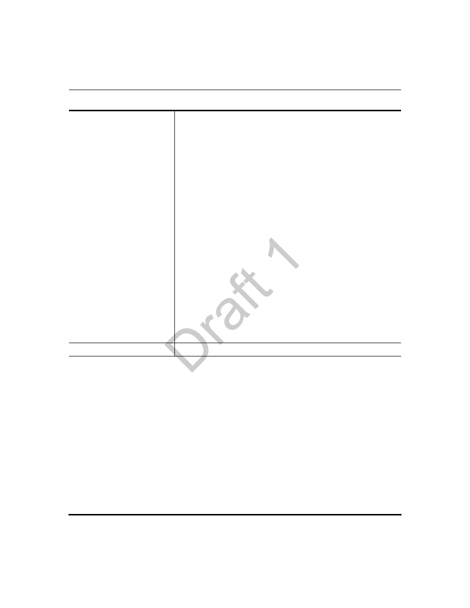 Draft 1 | Aastra Telecom 9480i Series User Manual | Page 978 / 1184
