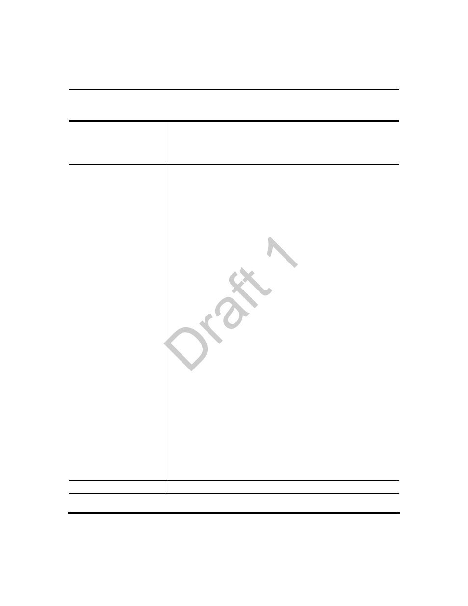 Draft 1 | Aastra Telecom 9480i Series User Manual | Page 979 / 1184
