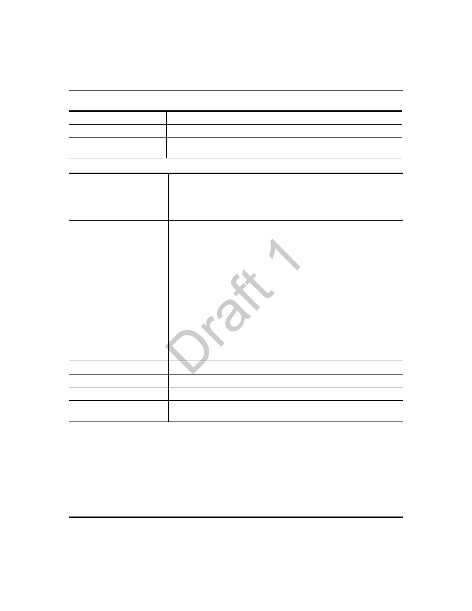 Draft 1 | Aastra Telecom 9480i Series User Manual | Page 980 / 1184