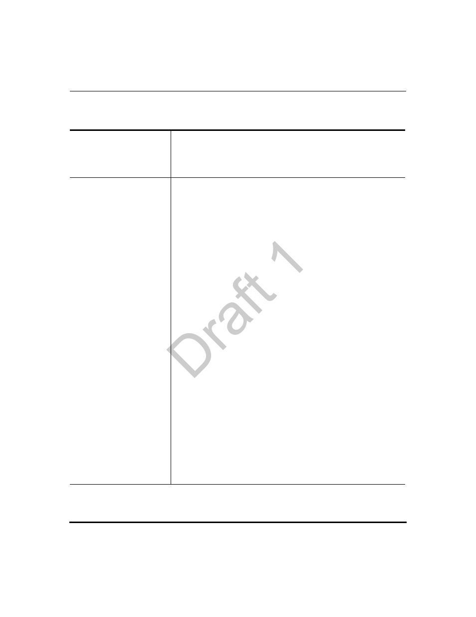 Top softkey settings for 6757i and 6757i ct, Draft 1 | Aastra Telecom 9480i Series User Manual | Page 981 / 1184