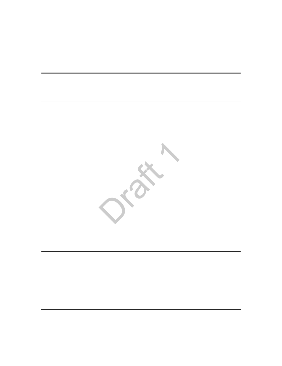 Draft 1 | Aastra Telecom 9480i Series User Manual | Page 984 / 1184