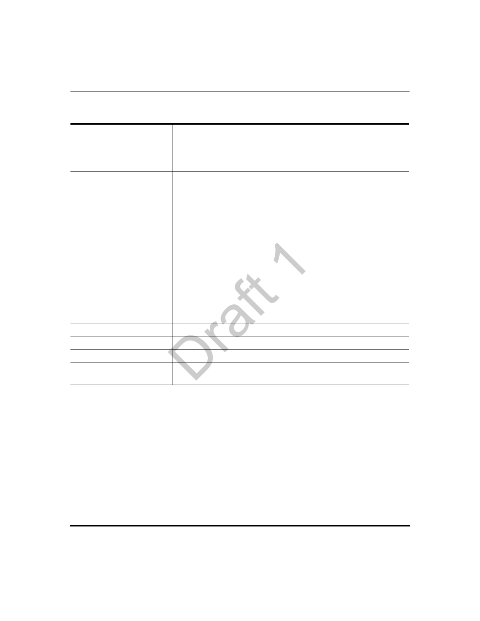 Draft 1 | Aastra Telecom 9480i Series User Manual | Page 987 / 1184
