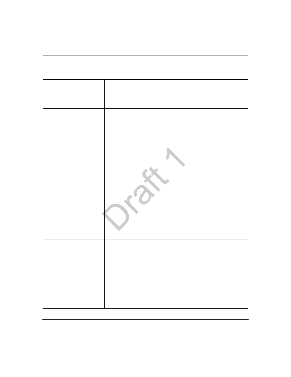 Draft 1 | Aastra Telecom 9480i Series User Manual | Page 988 / 1184