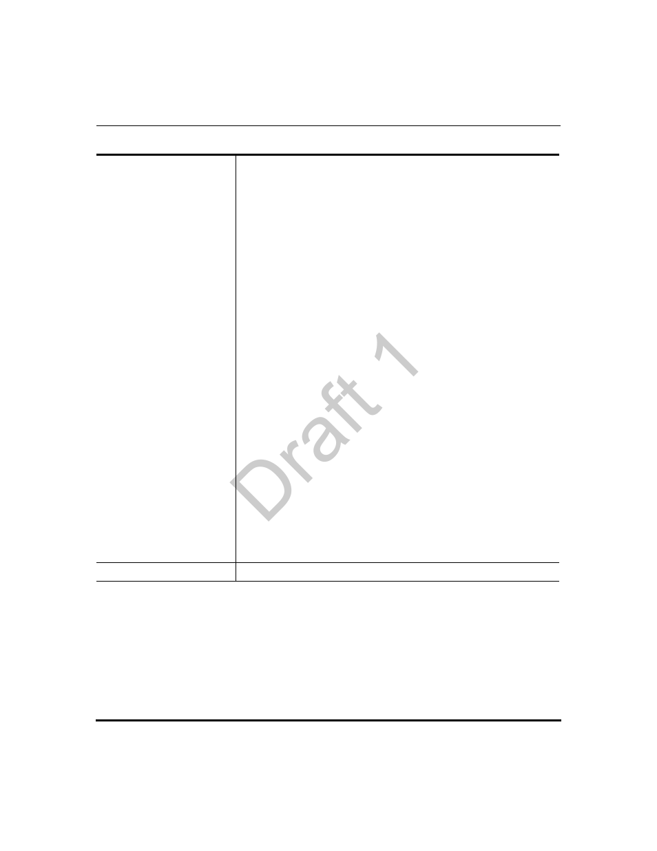 Draft 1 | Aastra Telecom 9480i Series User Manual | Page 991 / 1184