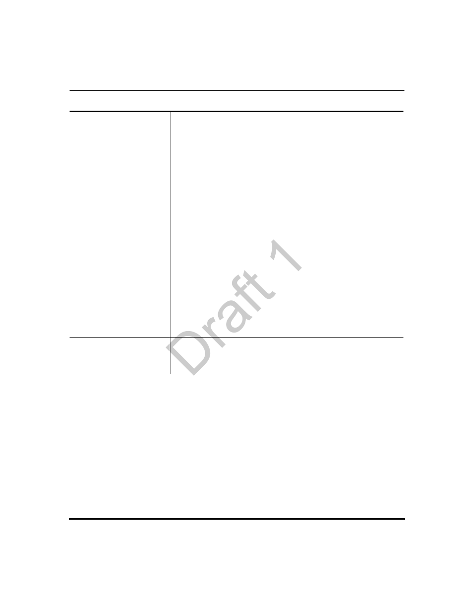 Draft 1 | Aastra Telecom 9480i Series User Manual | Page 992 / 1184
