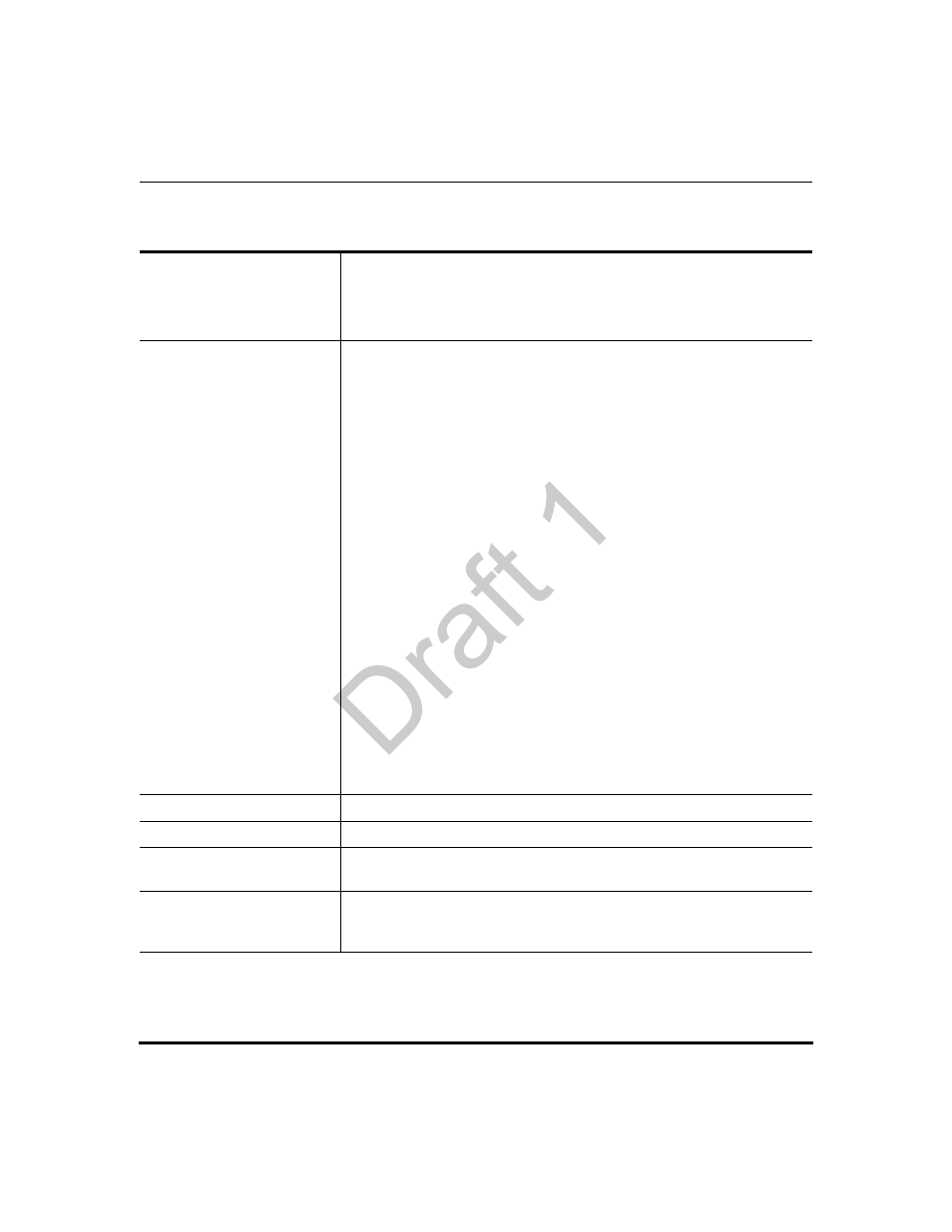 Draft 1 | Aastra Telecom 9480i Series User Manual | Page 993 / 1184