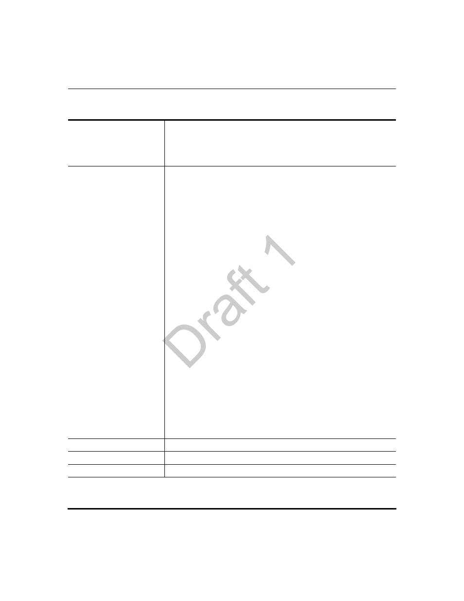 Draft 1 | Aastra Telecom 9480i Series User Manual | Page 994 / 1184